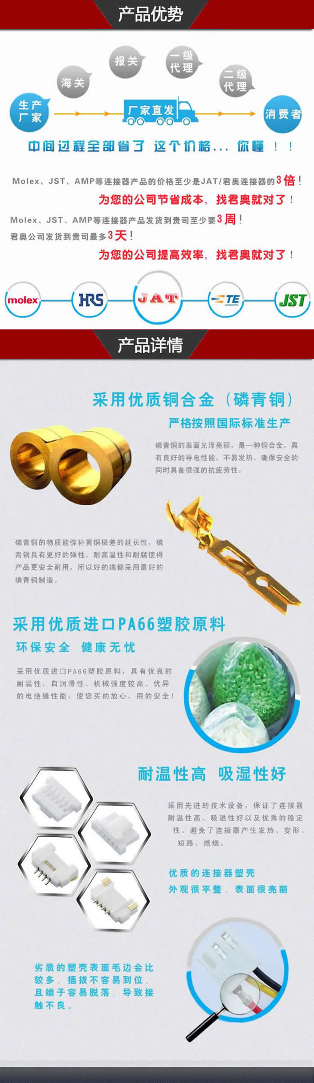 產品介紹（shào）