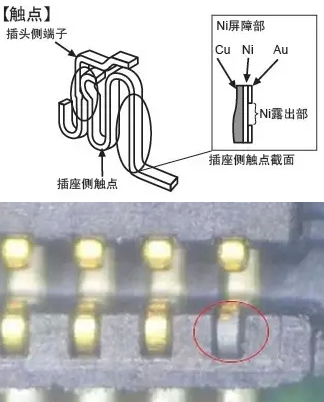 鎳屏障端子電鍍工藝（yì）和（hé）端子（zǐ）爬錫不良