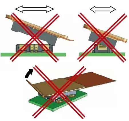 錯誤組裝示意圖
